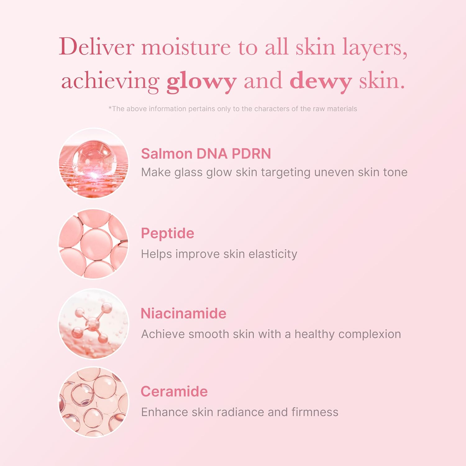 Medicube - PDRN Pink Niacinamide Milky Toner 150ml - Image 3